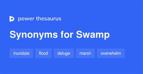 swamp synonym|meronym of swamp.